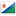 ls
