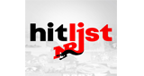 NRJ Hitlist