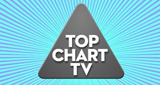 Lo Mejor de Top Chart TV
