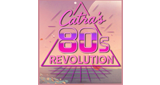 Catra's 80's Revolution